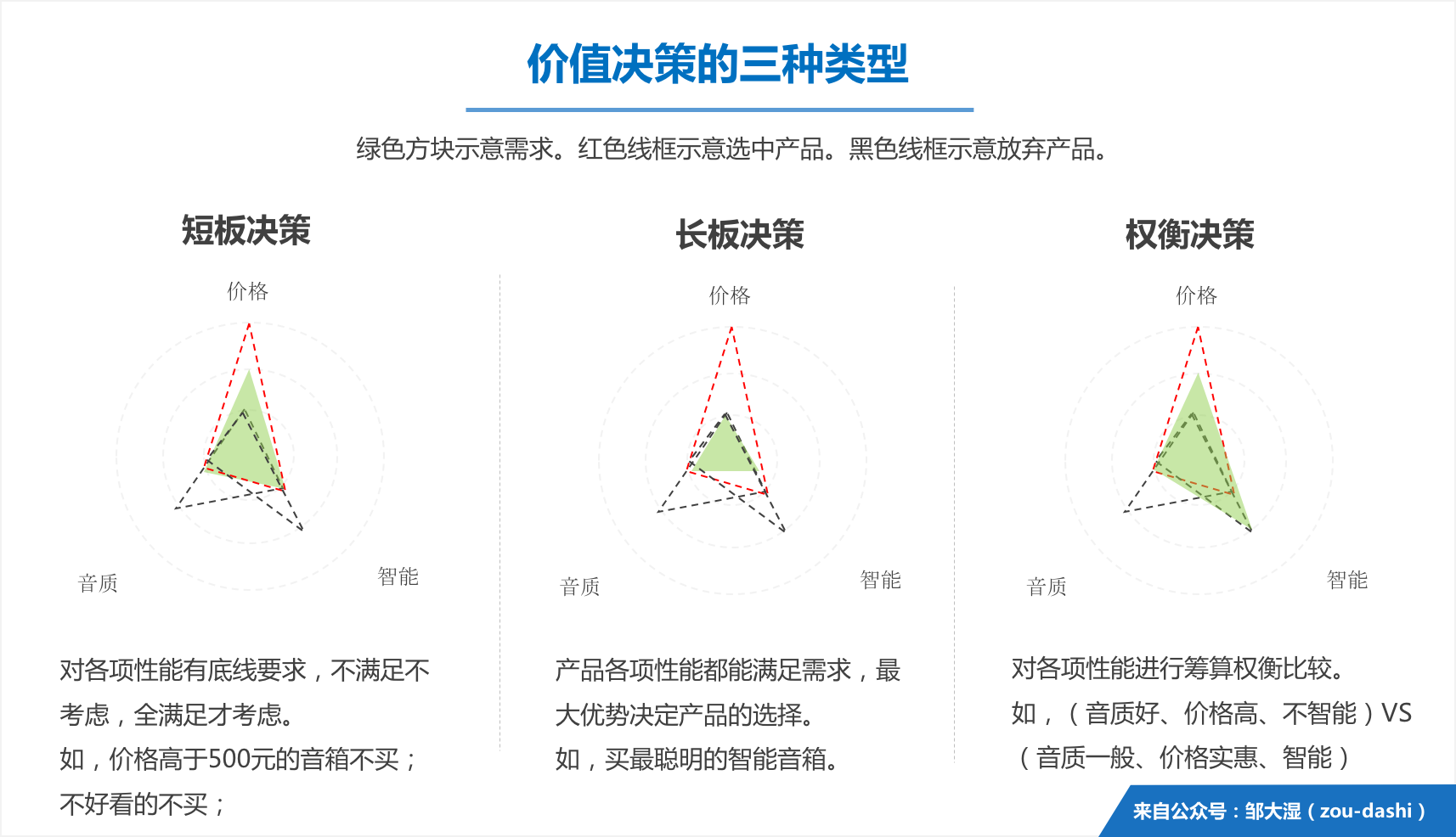 電池防護用具,電池防護用具，創(chuàng)造性方案解析,合理化決策實施評審_Premium94.78.97
