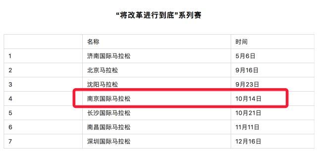 流緒微夢 第88頁