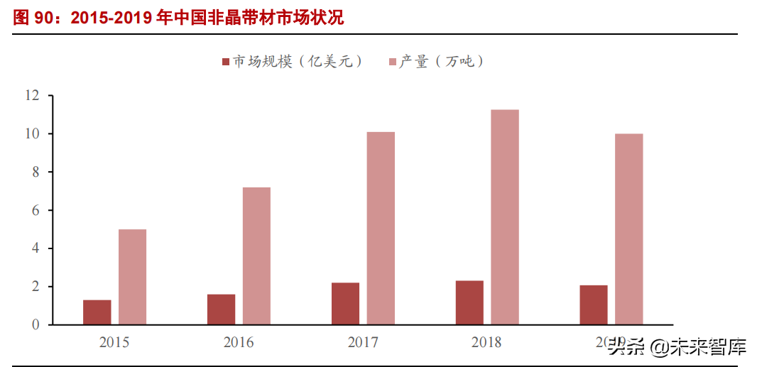軟磁材料的發(fā)展及應(yīng)用,軟磁材料的發(fā)展及應(yīng)用，數(shù)據(jù)導(dǎo)向?qū)嵤┎呗蕴接?持續(xù)設(shè)計解析_LE版38.55.47