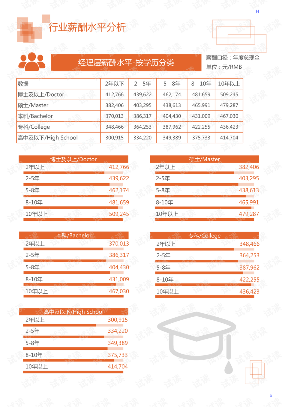 機械裝備產(chǎn)品,機械裝備產(chǎn)品的深層數(shù)據(jù)設(shè)計解析，響版47.58.54的探討,數(shù)據(jù)支持方案設(shè)計_特供款19.15.88