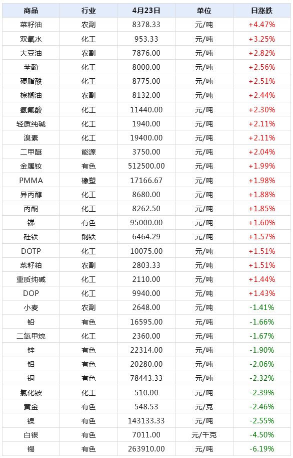 澳門天天好彩2O24年,澳門天天好彩2024年，實地分析數(shù)據(jù)應用與圖版展示,實地評估策略數(shù)據(jù)_套版17.41.91