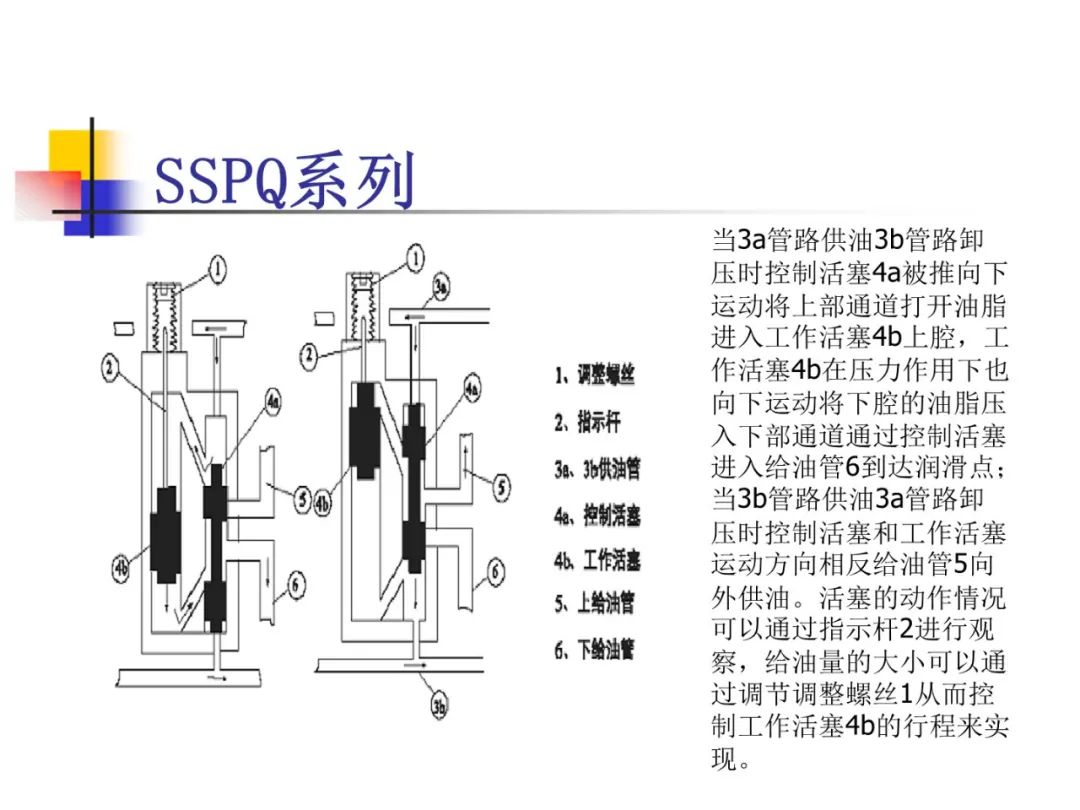 攪拌刀是干嘛的,攪拌刀的應用與系統(tǒng)解析說明，MR22.71.91模型,完整機制評估_Executive32.73.29