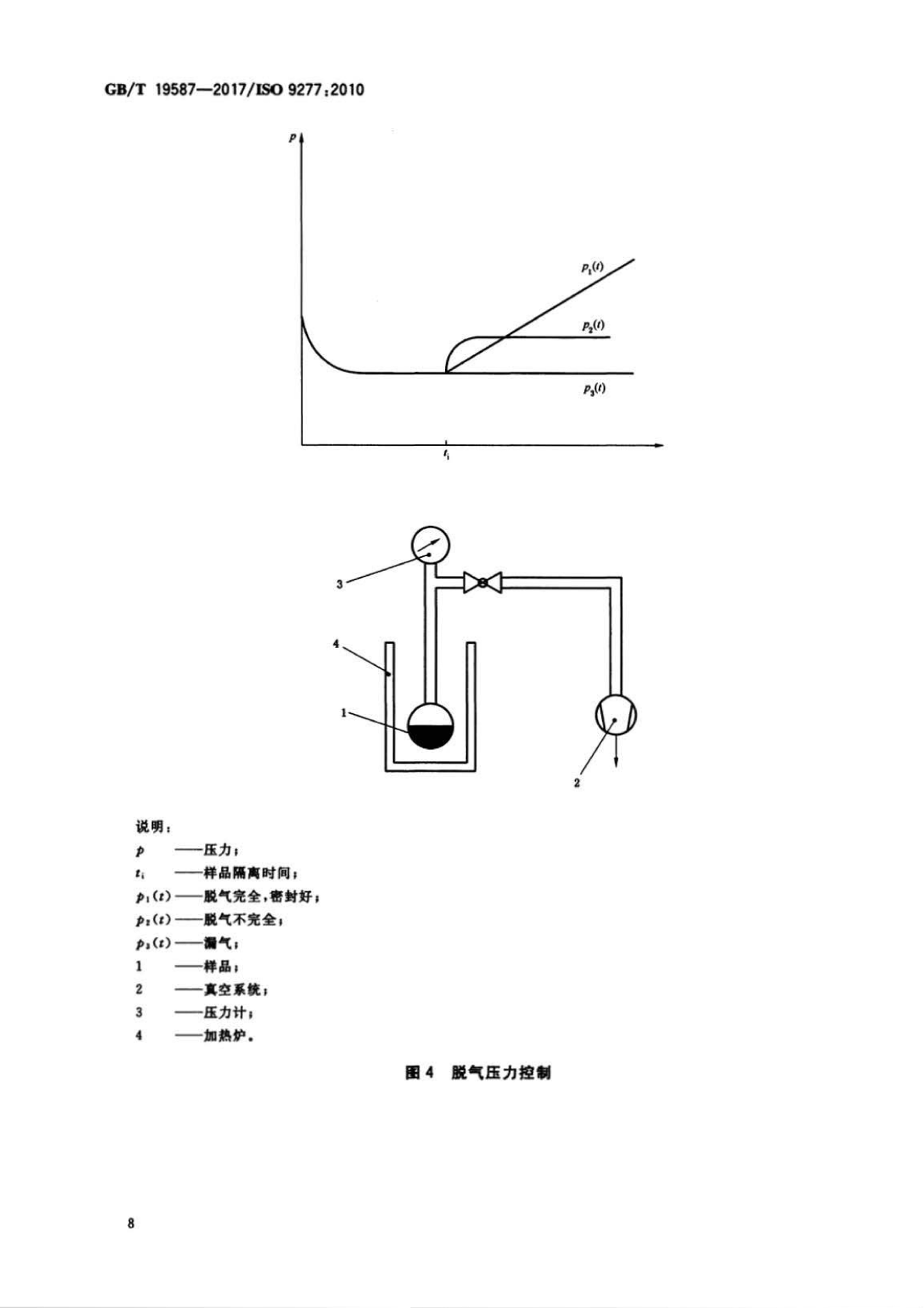 熱電阻骨架材料的要求,熱電阻骨架材料的要求與深度應(yīng)用數(shù)據(jù)策略，探索未知領(lǐng)域的先鋒力量,數(shù)據(jù)分析驅(qū)動解析_DX版22.26.15