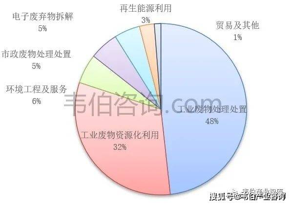 廢橡膠綜合利用,廢橡膠綜合利用，定義、定量解答與未來(lái)展望,數(shù)據(jù)驅(qū)動(dòng)決策執(zhí)行_專業(yè)版41.59.58