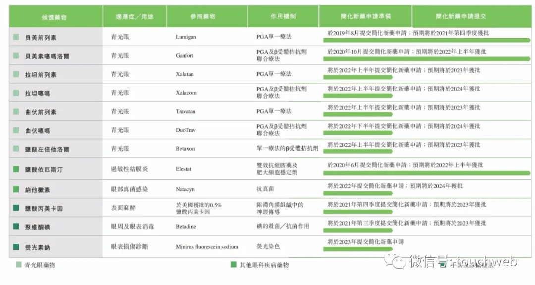 北京眼科醫(yī)生排名,北京眼科醫(yī)生排名實(shí)時(shí)說(shuō)明解析_KP56.23.80,深入解析設(shè)計(jì)數(shù)據(jù)_T16.15.70