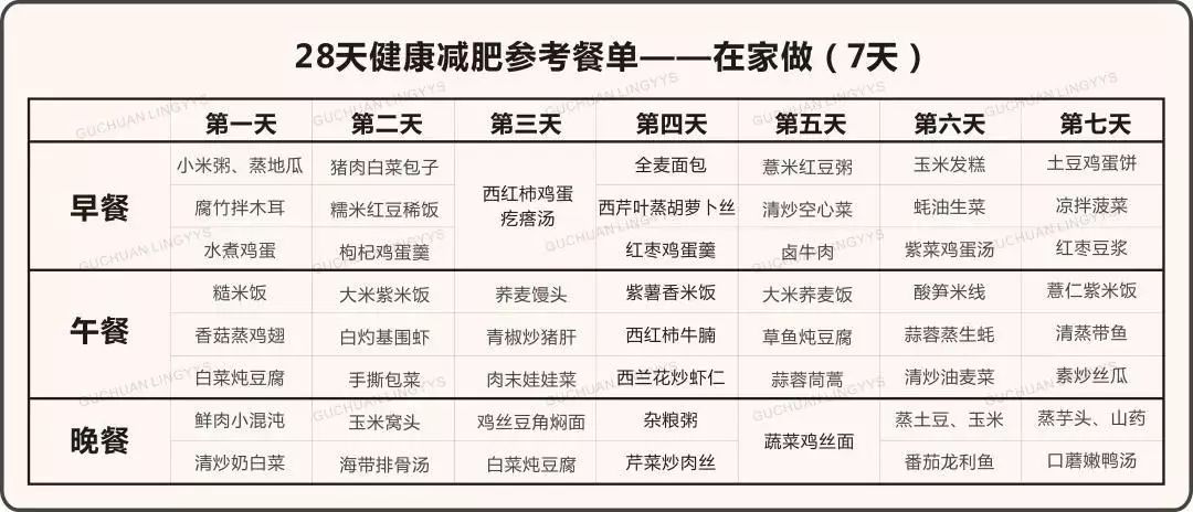 健康減肥減肥食譜,健康減肥減肥食譜，完整機(jī)制評(píng)估與實(shí)用指南,最新解答方案_UHD版47.12.78