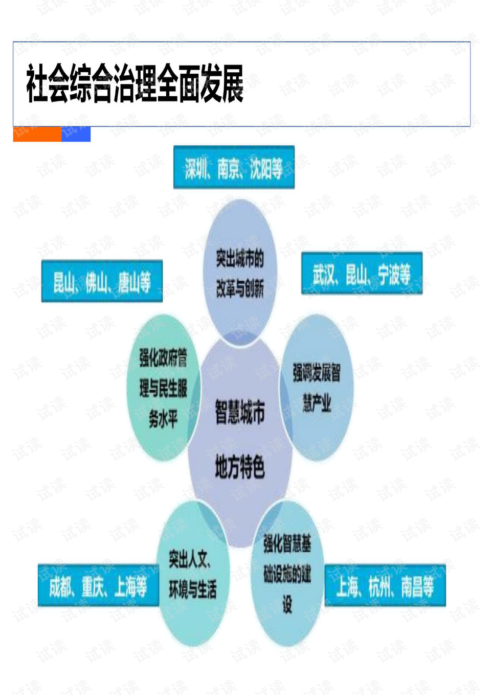 什么是抗生素?,抗生素的奧秘，數(shù)據(jù)支持下的執(zhí)行策略在云端的應(yīng)用,新興技術(shù)推進(jìn)策略_WearOS77.51.75