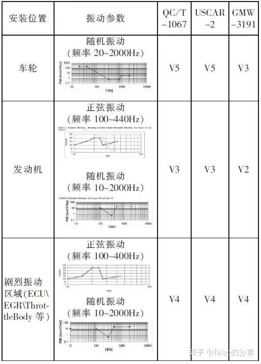 硫化和注塑哪個好,硫化和注塑哪個更好？專業(yè)解答、解釋定義及對比,全面理解執(zhí)行計劃_鵠版30.13.11