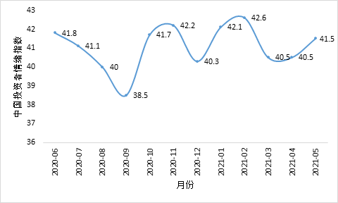 旅游業(yè)對經濟增長的實證分析,旅游業(yè)對經濟增長的實證分析，數(shù)據(jù)導向的深入解析,專家觀點解析_蘋果款23.48.29