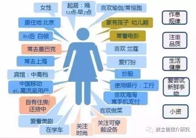媒體傳播機制,媒體傳播機制與可靠數(shù)據(jù)，定義與瓷版42.49.81的解釋,數(shù)據(jù)整合實施方案_版圖66.96.75