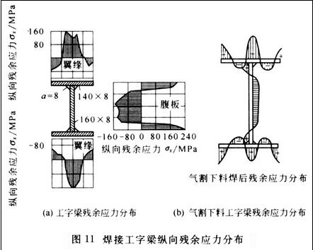 托輥用量大不大,托輥用量大不大？深入應(yīng)用解析數(shù)據(jù)——HarmonyOS 22.84.15版本探討,高效性實(shí)施計(jì)劃解析_Premium19.55.68