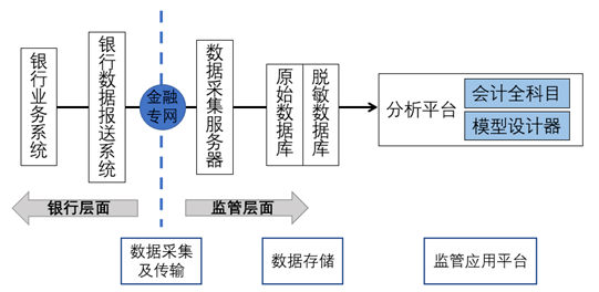 節(jié)奏才是王道 第86頁