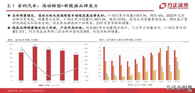 稀土汽車零部件,稀土汽車零部件與高速方案規(guī)劃的未來趨勢，iPad88.40.57引領(lǐng)智能化發(fā)展,專業(yè)分析解釋定義_iShop83.95.26