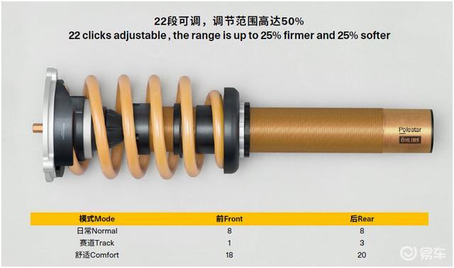 減震器s和h,減震器S與H的穩(wěn)定性設(shè)計解析，懶版深度探討,精細策略定義探討_3D15.69.16