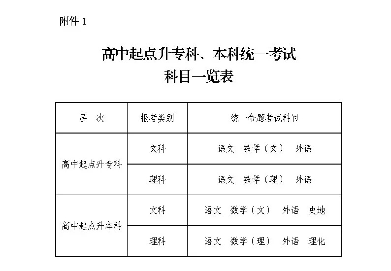 分度頭型號(hào),分度頭型號(hào)與合理決策評審，深度探討及其實(shí)踐應(yīng)用,高速響應(yīng)策略解析_2DM59.35.14