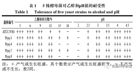 木質(zhì)香和古龍香的區(qū)別,木質(zhì)香與古龍香的區(qū)別，科學(xué)數(shù)據(jù)下的定義與紀(jì)念版獨(dú)特韻味,實(shí)證研究解釋定義_高級(jí)款87.64.89