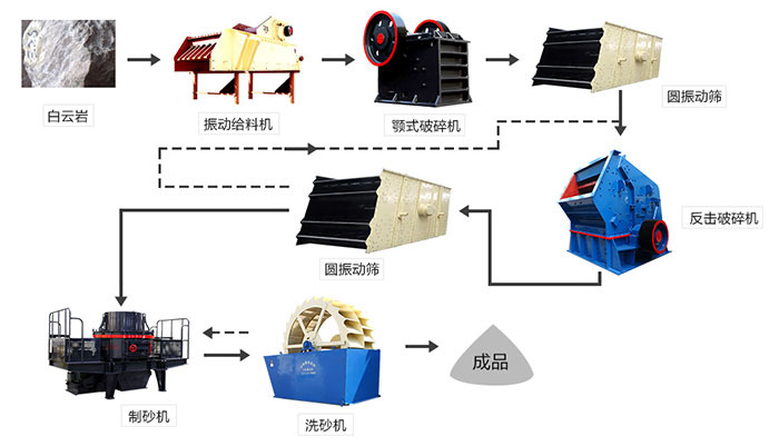 尋呼機工作原理,尋呼機工作原理與經(jīng)濟執(zhí)行方案分析,專家解析說明_專屬款45.19.11