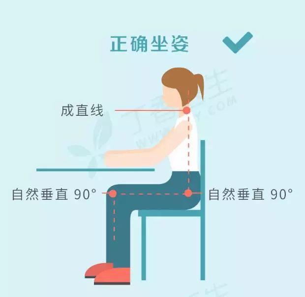 坐姿推肩動作要領(lǐng),坐姿推肩動作要領(lǐng)與可靠執(zhí)行計劃，MR42.41.60指南,絕對經(jīng)典解釋定義_版齒64.75.89