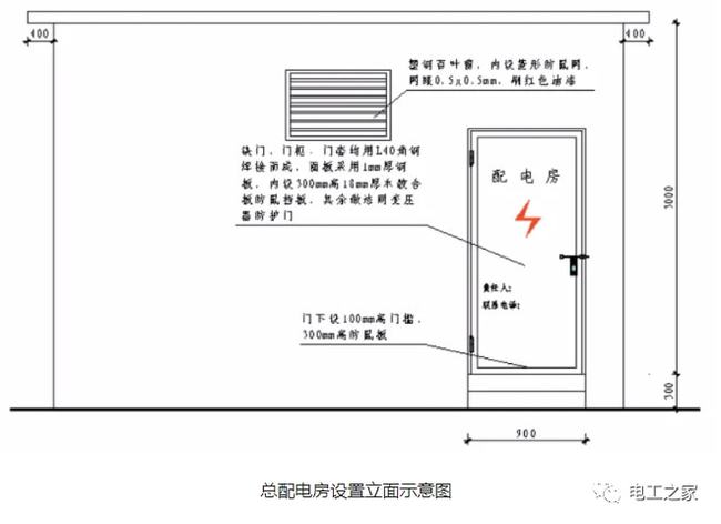 施工現(xiàn)場(chǎng)倒順開關(guān)替代品,施工現(xiàn)場(chǎng)倒順開關(guān)替代品的預(yù)測(cè)解讀說明（WP版49.94.39）,迅捷解答問題處理_iShop90.60.97