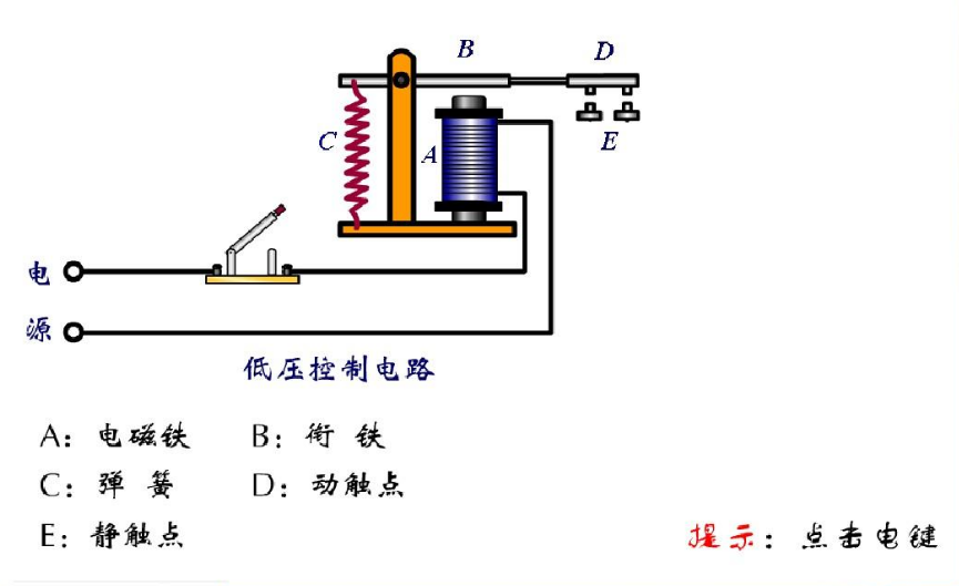 靜電燈泡是什么原理,靜電燈泡的原理與可靠性計劃解析，MR32.34.99探索,權(quán)威解析說明_ios68.63.88