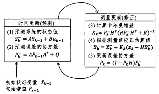 運(yùn)動傳感器的作用,運(yùn)動傳感器的作用，定義與實(shí)踐經(jīng)驗(yàn)解釋,快速響應(yīng)計劃設(shè)計_挑戰(zhàn)款92.69.27