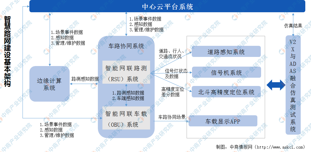 慣性動(dòng)力車(chē)原理,基于慣性動(dòng)力車(chē)原理與實(shí)地執(zhí)行分析數(shù)據(jù)的社交應(yīng)用探討——以社交版64.98.39為例,深入執(zhí)行數(shù)據(jù)方案_macOS24.58.43