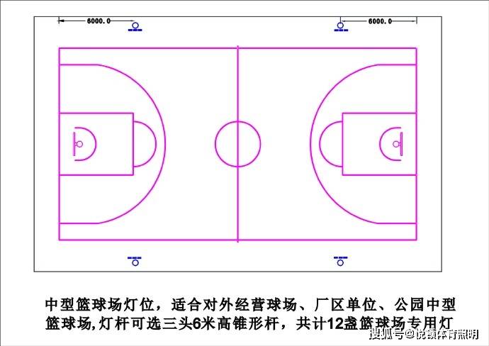 籃球場燈光安裝高度,籃球場燈光安裝高度，實(shí)證說明解析（視頻版）,數(shù)據(jù)導(dǎo)向方案設(shè)計_超值版12.62.81