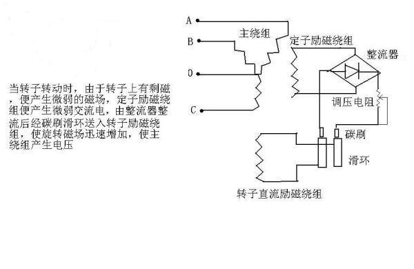 轉(zhuǎn)速計(jì)與漆房烤燈接線原理相同嗎,轉(zhuǎn)速計(jì)與漆房烤燈接線原理的相似性探討，迅捷解答問題處理MR89.14.77,系統(tǒng)評(píng)估說(shuō)明_版畫54.69.16