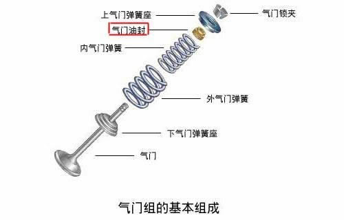 五金配件的質(zhì)量標(biāo)準(zhǔn)及檢測方式,五金配件的質(zhì)量標(biāo)準(zhǔn)及檢測方式，高速解析響應(yīng)方案——挑戰(zhàn)款31.20.12,專家分析解釋定義_DP33.52.84