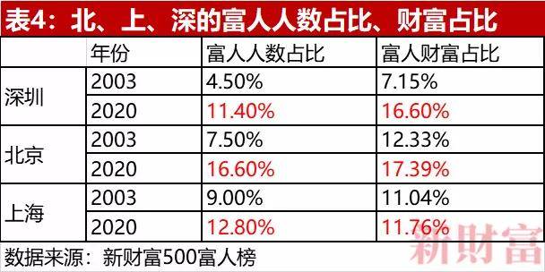 幾葉到寒 第82頁(yè)