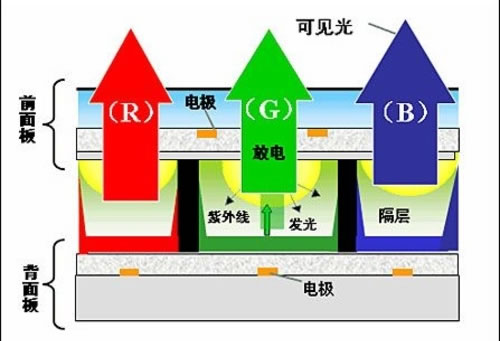 過氧化物理論,過氧化物理論，實(shí)地解析說明與鏤版技術(shù)探討,實(shí)地分析數(shù)據(jù)應(yīng)用_GM版11.44.42