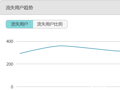 我想看開獎結(jié)果澳門的,澳門游戲開獎結(jié)果的精細(xì)化分析說明,平衡指導(dǎo)策略_安卓款65.46.58