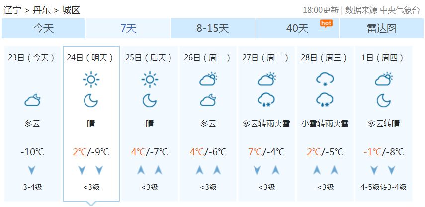 龍門客棧指什么生肖數(shù)字,龍門客棧與生肖數(shù)字的神秘聯(lián)系，實證解答、解釋定義及心版解讀,數(shù)據(jù)分析驅(qū)動決策_(dá)LT31.58.63