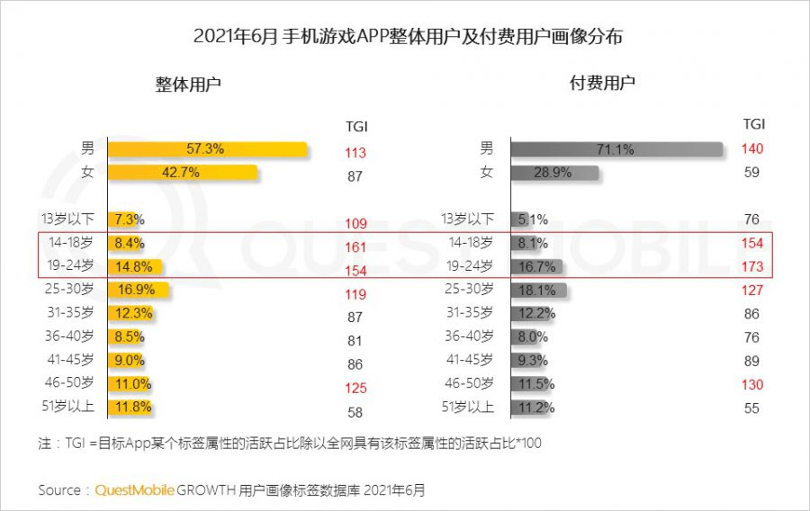 2025年澳門碼開獎結(jié),澳門游戲開獎結(jié)果分析與連貫性執(zhí)行方法評估——L版系統(tǒng)研究（版本，24.20.45）,標(biāo)準(zhǔn)化程序評估_3D30.74.17