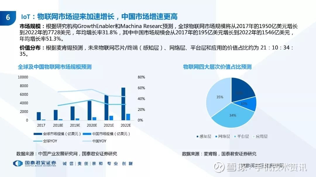 木狼柴鷹 第88頁