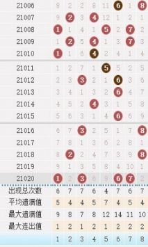118彩色厙圖庫彩圖2025年度,探索未來視界，118彩色厙圖庫彩圖與經(jīng)典分析,穩(wěn)健性策略評估_Advanced67.53.57