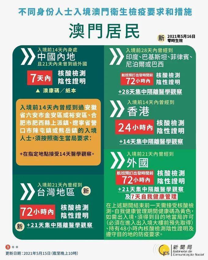 澳門彩霸王23867王中王,澳門彩霸王23867王中王與持久性執(zhí)行策略，RemixOS的愿景與實(shí)踐,快速設(shè)計(jì)響應(yīng)解析_退版31.46.16
