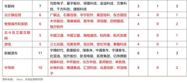 2025年澳門全年開(kāi)獎(jiǎng)結(jié)果記錄,未來(lái)澳門游戲開(kāi)獎(jiǎng)?lì)A(yù)測(cè)與科學(xué)數(shù)據(jù)解析，ChromeOS 55.40.62視角,精確數(shù)據(jù)解析說(shuō)明_冒險(xiǎn)版78.87.44