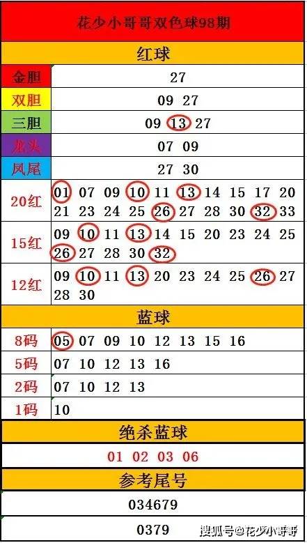 東成西就四肖碼八碼圖,東成西就四肖碼八碼圖，前沿分析解析與基礎(chǔ)版深度探討,前沿說明評估_S65.76.48