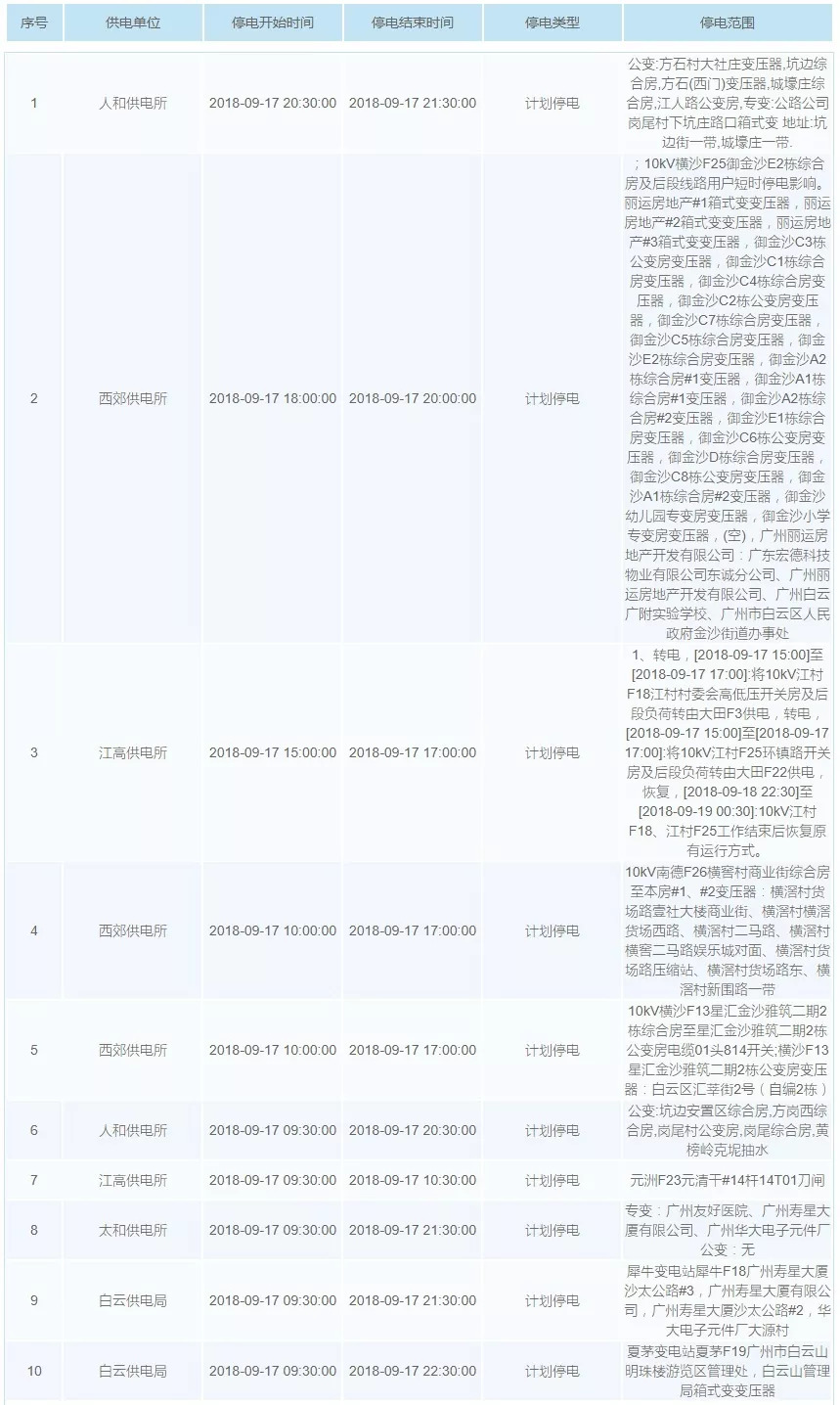澳門2025開獎結(jié)果時開將記錄,澳門未來游戲開獎記錄展望與快捷方案問題解決——版本78.39.37探索,數(shù)據(jù)整合執(zhí)行方案_進(jìn)階款31.98.18