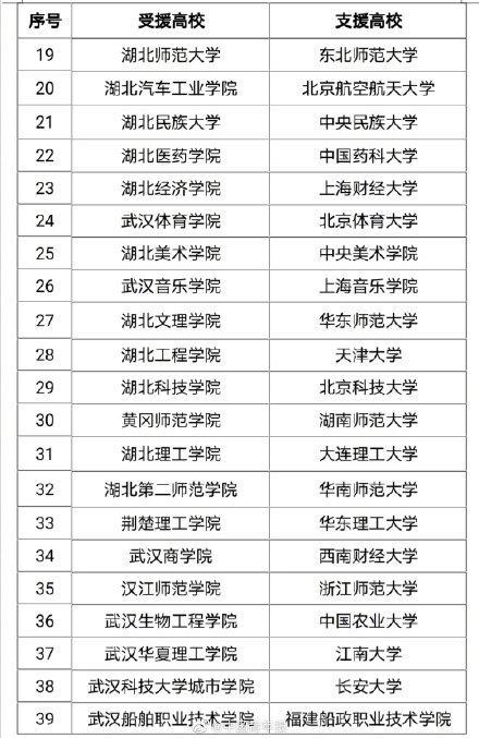 新奧資料免費(fèi)精準(zhǔn)網(wǎng)址,新奧資料免費(fèi)精準(zhǔn)分享平臺(tái)與最新數(shù)據(jù)的定義解析,定性評(píng)估說(shuō)明_36018.28.86