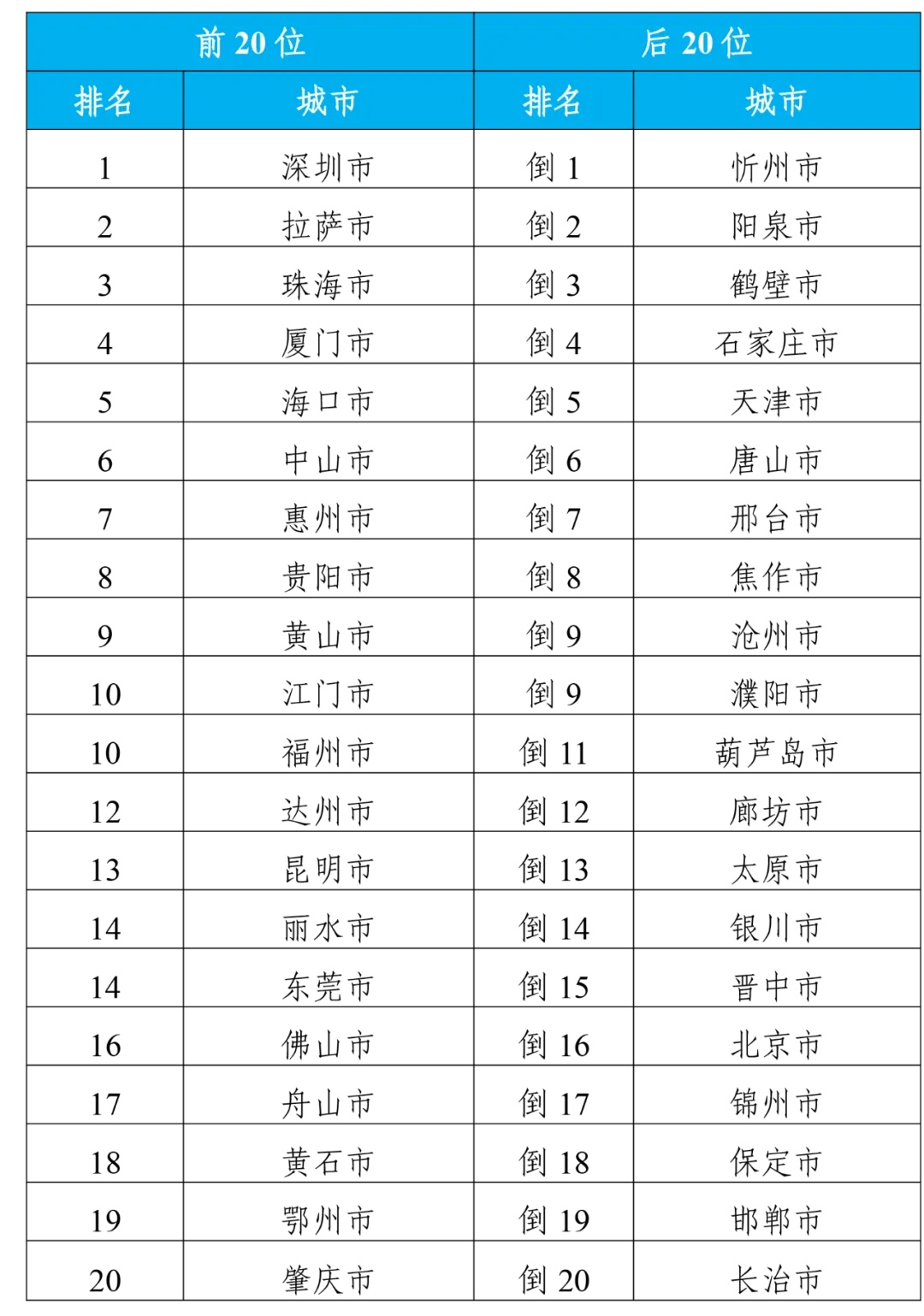 澳門2O24年正版資料免費大全,澳門2024年正版資料免費大全與全面理解執(zhí)行計劃，探索與前瞻,深層數(shù)據(jù)執(zhí)行策略_版屋60.19.24