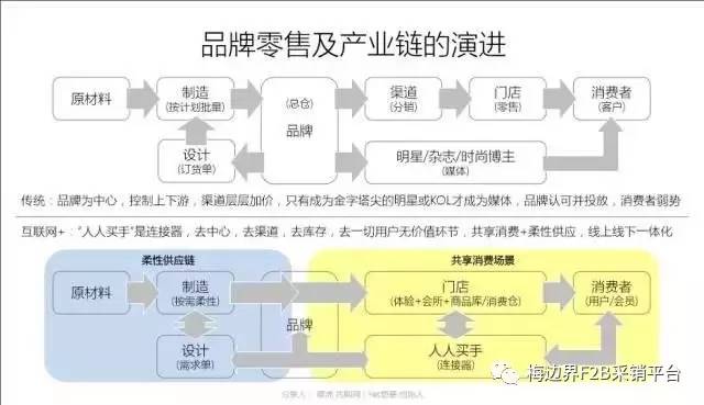香港2025新澳精準(zhǔn)資料,香港未來(lái)規(guī)劃，數(shù)據(jù)驅(qū)動(dòng)設(shè)計(jì)策略與移動(dòng)科技展望,數(shù)據(jù)決策分析驅(qū)動(dòng)_沙版17.31.63