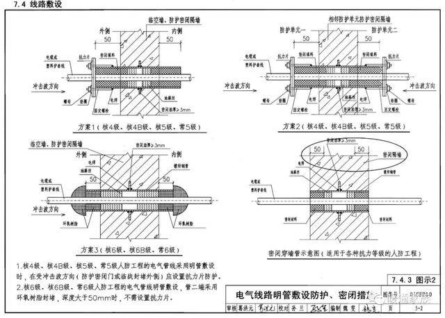 登車(chē)橋圖紙,登車(chē)橋圖紙的設(shè)計(jì)與解讀，定性解答、解釋與定義，Gold60.11.75標(biāo)準(zhǔn)下的專(zhuān)業(yè)探討,先進(jìn)技術(shù)執(zhí)行分析_app47.73.41