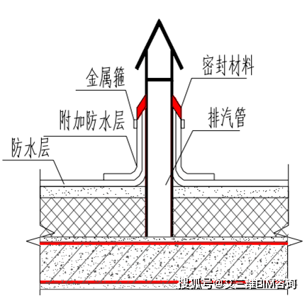 助焊劑連焊是什么原因,助焊劑連焊現(xiàn)象實地評估策略，專業(yè)解析與策略制定,創(chuàng)新解析執(zhí)行_版行54.27.39