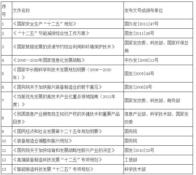 孤單的城 第90頁