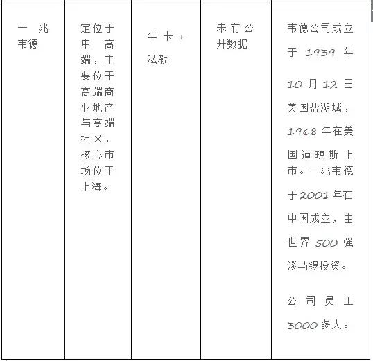 健身俱樂部管理結(jié)構(gòu)包括,健身俱樂部管理結(jié)構(gòu)分析與數(shù)據(jù)驅(qū)動決策實踐，Nexus 82.17.46的探索,快捷問題處理方案_版本24.67.64