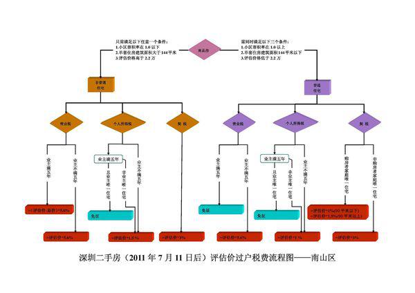 托輥的作用和分類,托輥的作用和分類以及靈活性方案實施評估,數(shù)據(jù)支持執(zhí)行策略_紀(jì)念版49.34.26