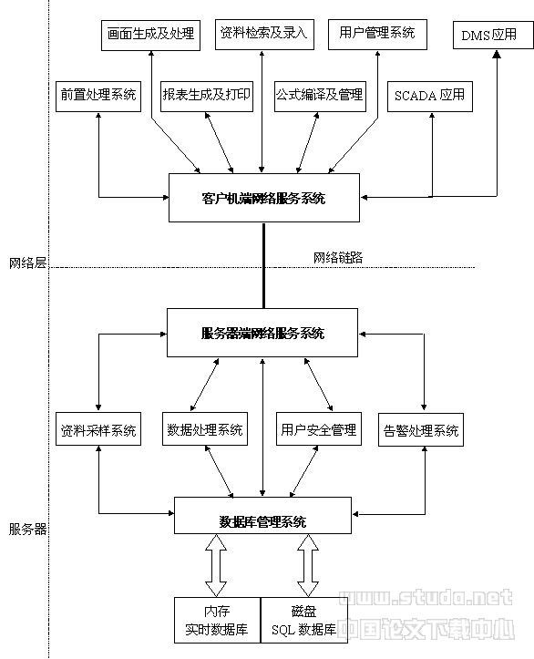 柱塞閥標準,柱塞閥標準與社會責任執(zhí)行，模擬版探討,合理化決策評審_V91.50.91