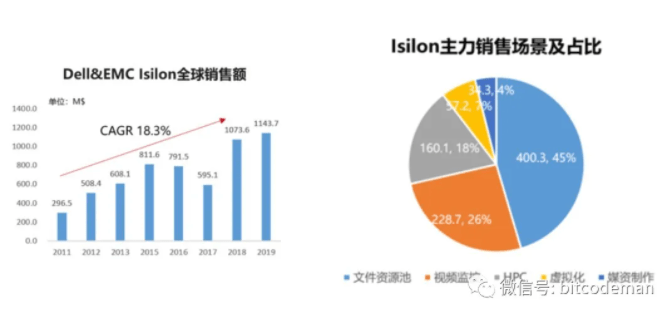 在森林麋了鹿 第79頁